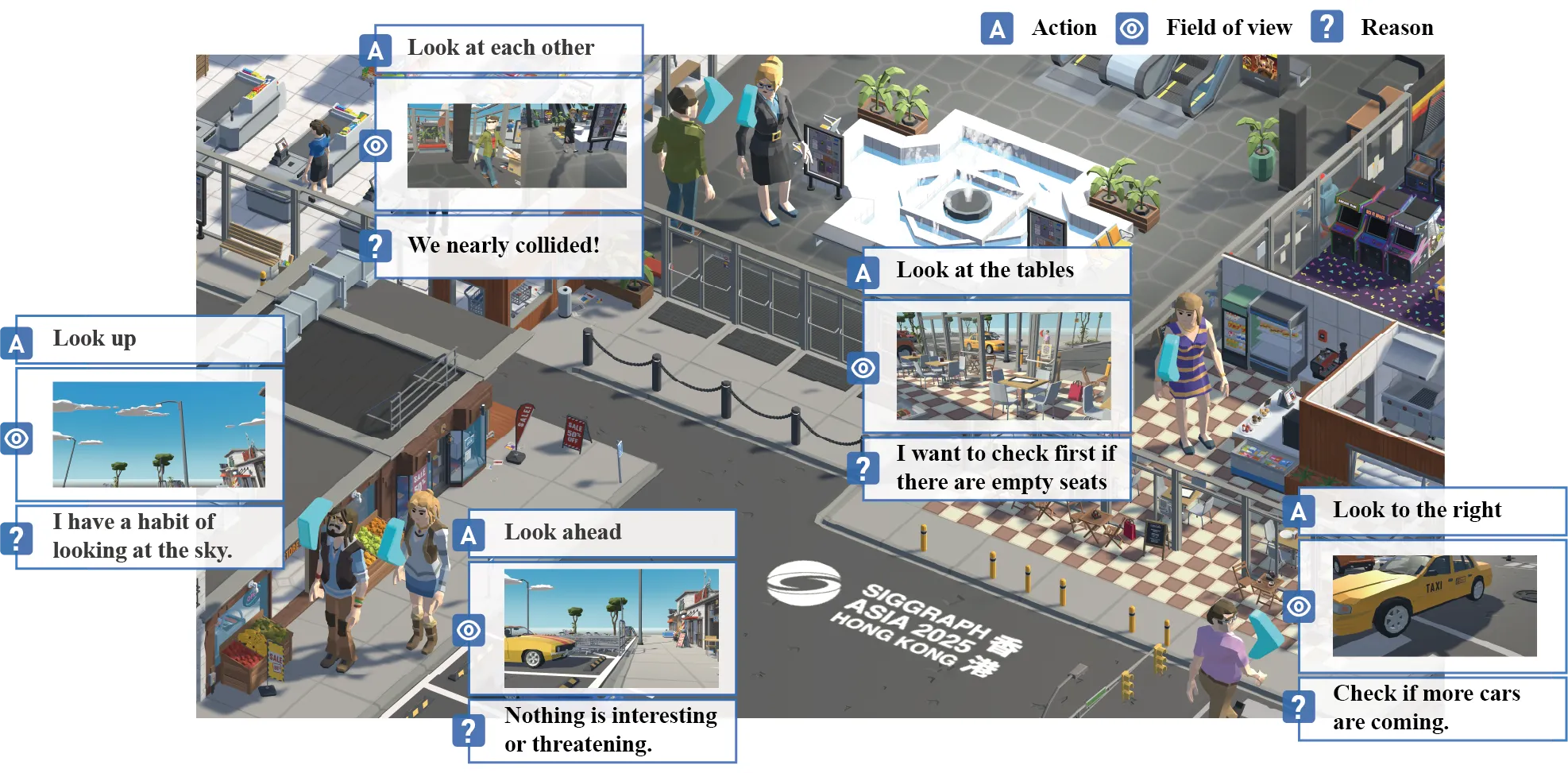 Virtual Agent Head Rotation